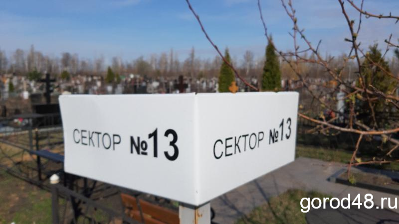 За октябрь в Липецке умерло более тысячи человек За октябрь в Липецке умерло более тысячи человек