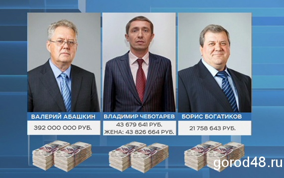 Кто самый богатый в липецком областном совете депутатов? Кто самый богатый в липецком областном совете депутатов?