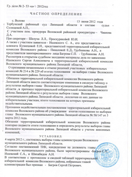 О вынесении частного определения образец. О вынесении частного определения образец. О вынесении частного определения образец. О вынесении частного определения образец. О вынесении частного определения образец.