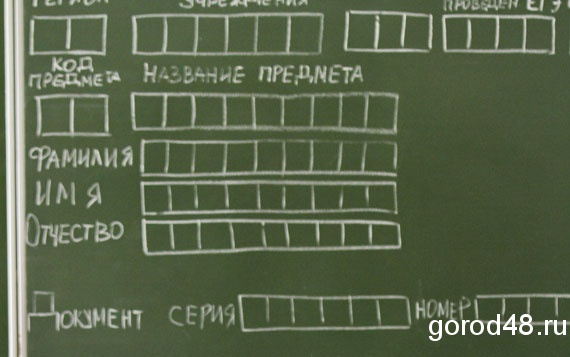 В Липецке - всего один выпускник на ЕГЭ набрал 100 баллов по математике В Липецке - всего один выпускник на ЕГЭ набрал 100 баллов по математике