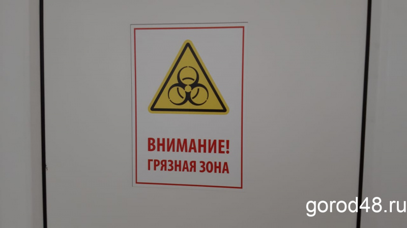 Официальные данные: от коронавируса в Липецкой области лечатся 1160 человек Официальные данные: от коронавируса в Липецкой области лечатся 1160 человек