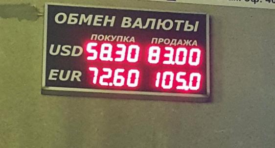 Доллар обновил минимум с 2015 года Доллар обновил минимум с 2015 года