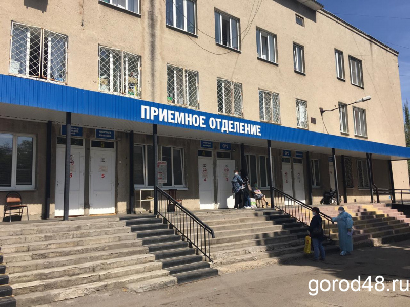 Еще 117 человек вылечились от коронавирусной инфекции Еще 117 человек вылечились от коронавирусной инфекции