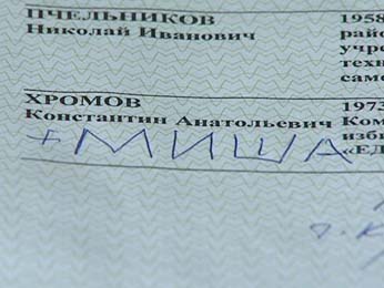 В Липецкой области глав сельских поселений определяли с помощью жеребьевки В Липецкой области глав сельских поселений определяли с помощью жеребьевки