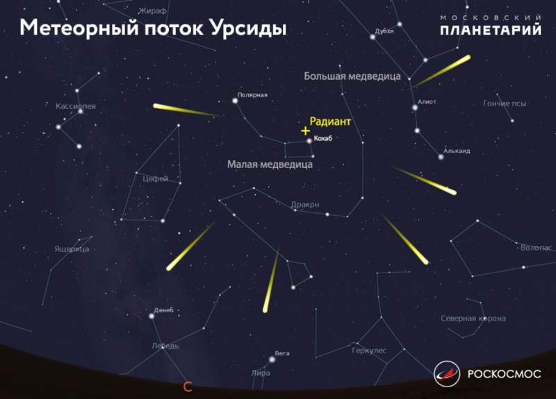 Липчане смогут увидеть последний метеорный поток года Липчане смогут увидеть последний метеорный поток года