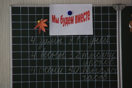 Скандал на 8 марта привел к увольнению из школы