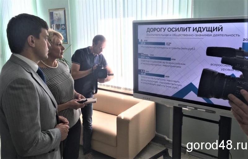 Нина Федина назначена ректором Липецкого педуниверситета Нина Федина назначена ректором Липецкого педуниверситета