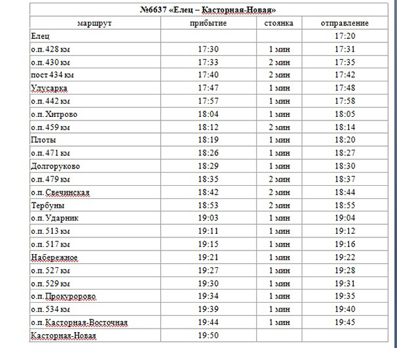 Электричка грязи елец. Расписание электричек рузаевка. Расписание поездов. Поезд волгоград-санкт-петербург расписание. Жд вокзал расписание поездов.