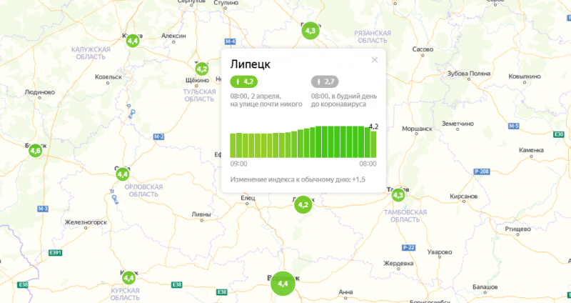 Липцы белгород. Автодорога Белгород Липецк. Расстояние от Липецка до Белгорода. Белгород Липецк км.