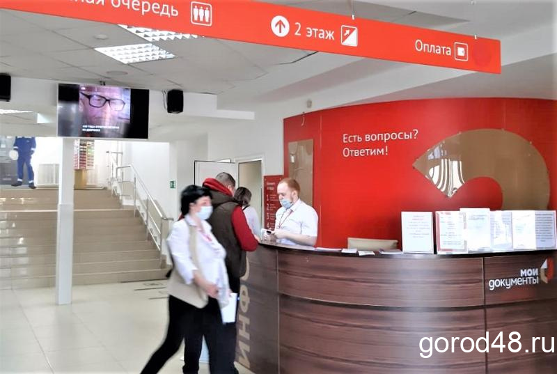 МФЦ работает дистанционно МФЦ работает дистанционно