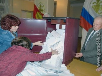 Избирательные участки будут охранять 200 милиционеров Избирательные участки будут охранять 200 милиционеров