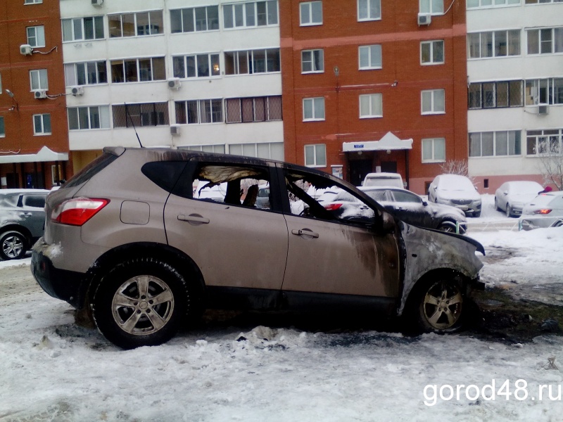 Купить Автомобиль В Липецкой Области