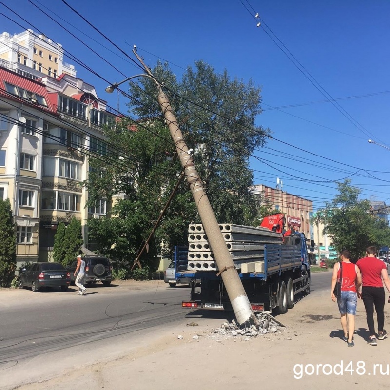 Город48ру новости. Г 48 Липецк. Город 48 Липецк. Город48.ру Липецк. Воронеж город 48.