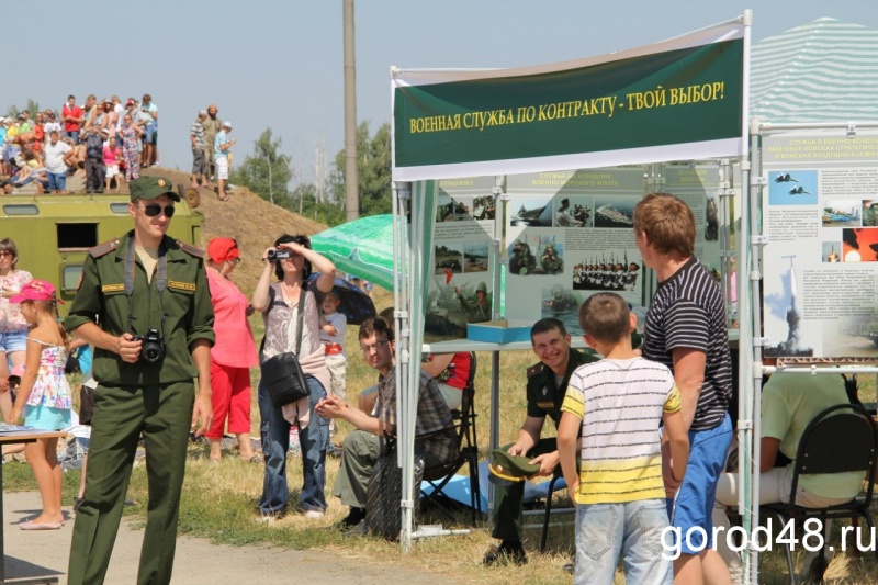 В Липецке пройдет выставка вооружения и снаряжения российской армии В Липецке пройдет выставка вооружения и снаряжения российской армии