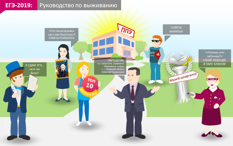 ЕГЭ-2019: Руководство по выживанию ЕГЭ-2019: Руководство по выживанию