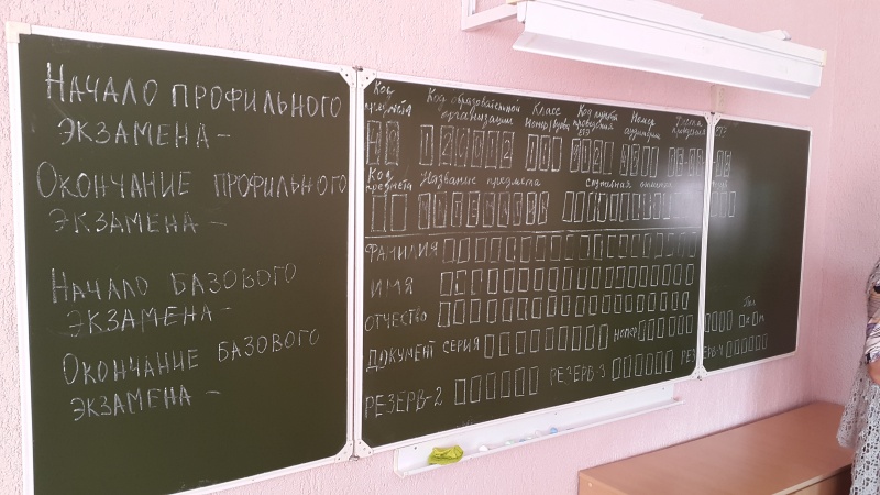 Устный экзамен по русскому сделают обязательным Устный экзамен по русскому сделают обязательным