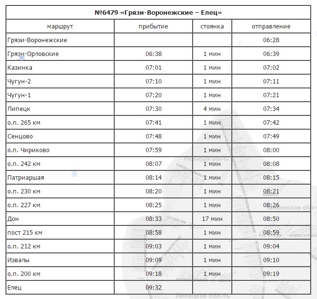 Маршрут поезда липецк. Расписание электричек грязи воронежские Липецк. Расписание пригородных электричек Воронеж грязи. Электропоезд грязи Воронеж расписание. Расписание электричек Елец Липецк грязи.