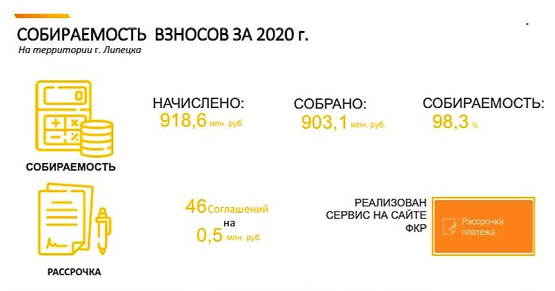 как узнать в каком году будет капитальный ремонт дома в липецке. 1a95bcb1a28b04935be58e895e71c7cc. как узнать в каком году будет капитальный ремонт дома в липецке фото. как узнать в каком году будет капитальный ремонт дома в липецке-1a95bcb1a28b04935be58e895e71c7cc. картинка как узнать в каком году будет капитальный ремонт дома в липецке. картинка 1a95bcb1a28b04935be58e895e71c7cc.