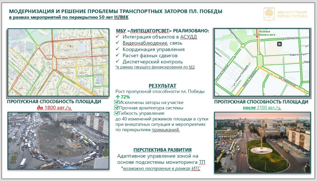 решение проблемы заторов.jpg