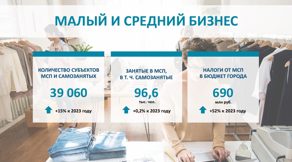 малый бизнес.jpg малый бизнес.jpg