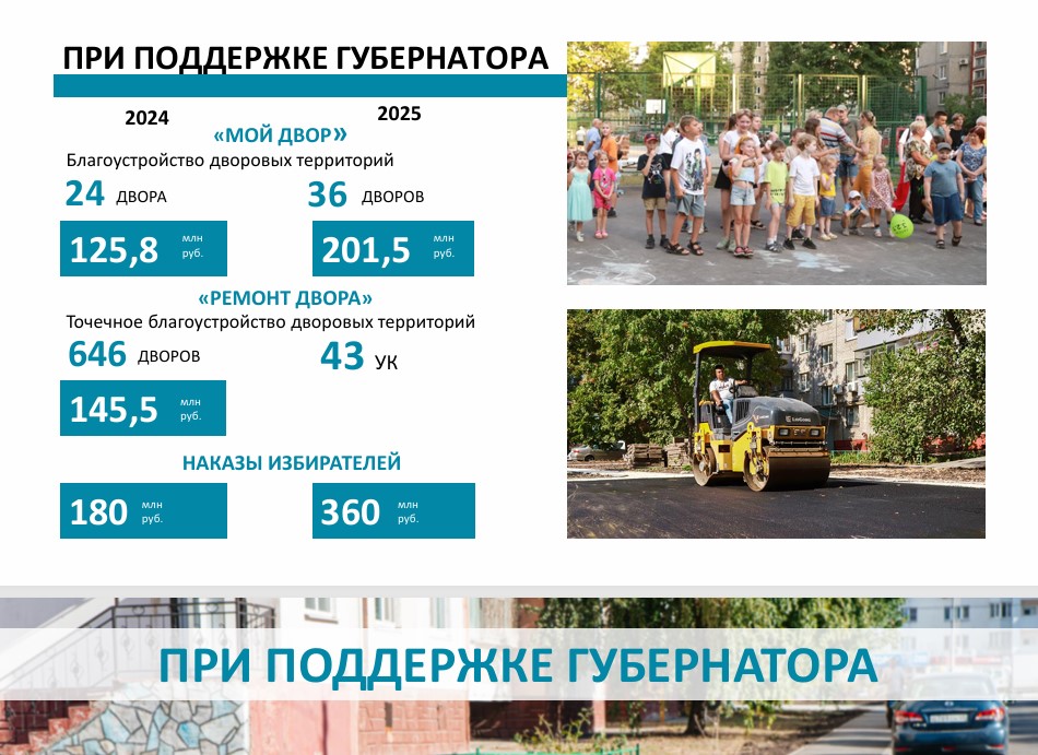 мой двор.jpg мой двор.jpg