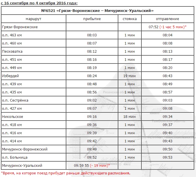 Липецк москва поезд расписание