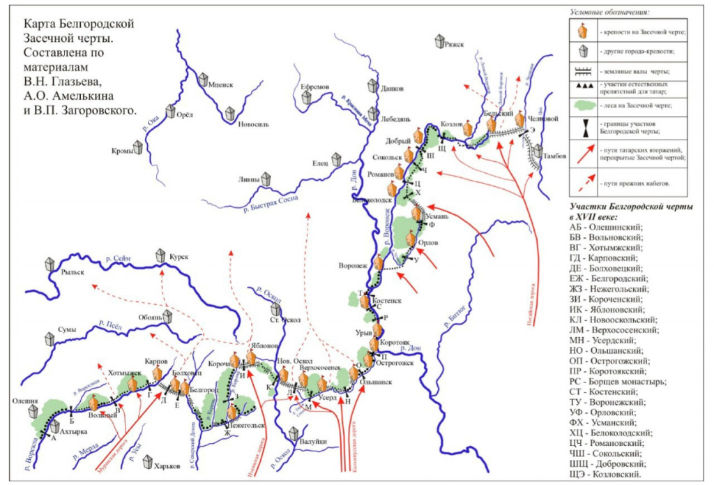 Карта белгородской черты 17 века