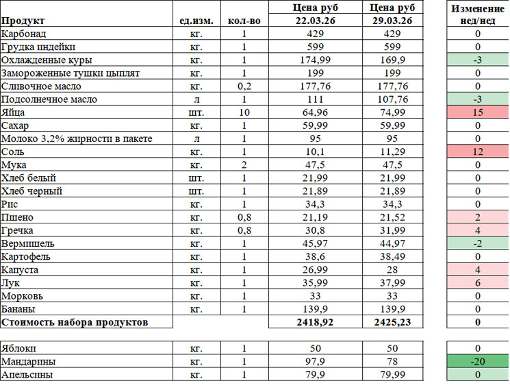 цены.jpg цены.jpg