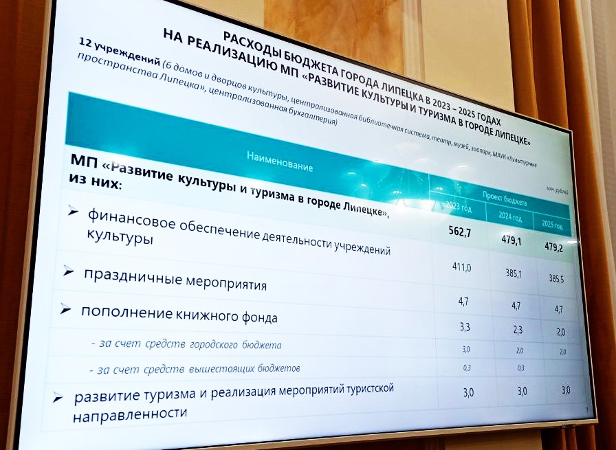 культура и туризм .jpg культура и туризм .jpg