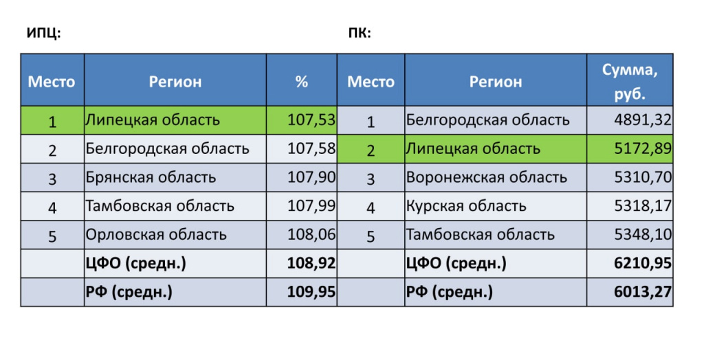 739973C3-10E8-4894-A69F-FB87018BDAB3.jpeg 739973C3-10E8-4894-A69F-FB87018BDAB3.jpeg
