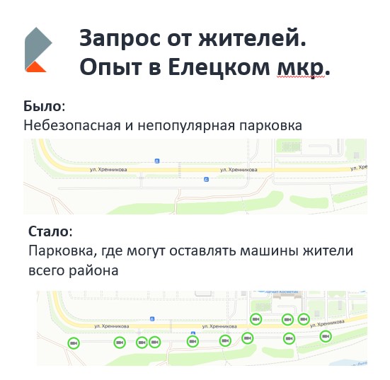 парковки в Елецком.jpg