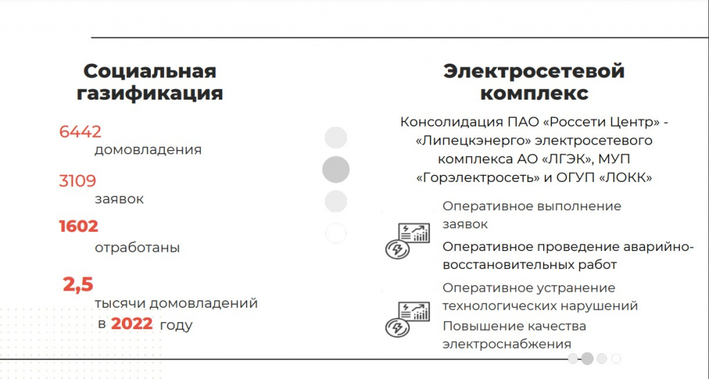 Генеральный план согласительная комиссия