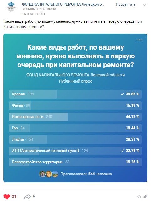 результаты опроса с группы ФКР Вконтакте.JPG
