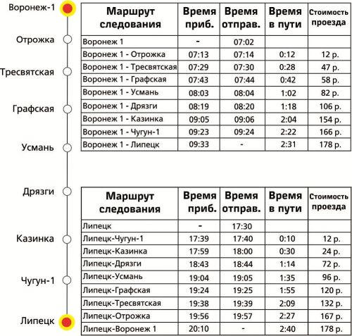 Карта автобусов липецк усмань