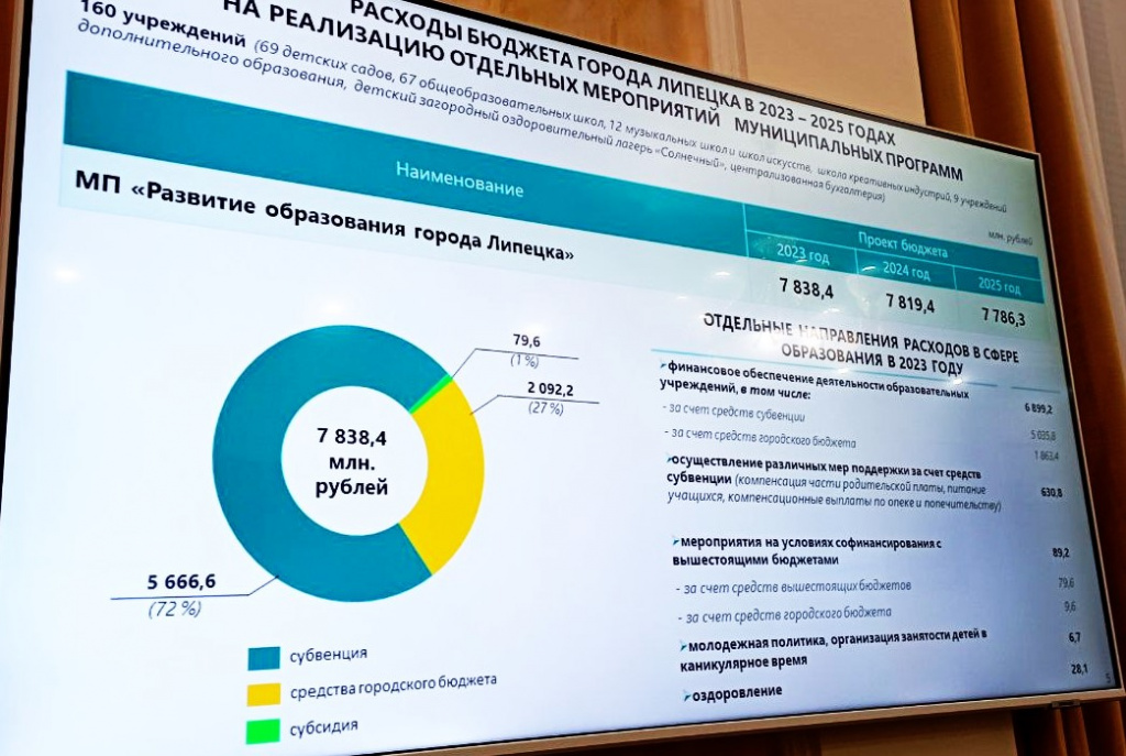 образование.jpg образование.jpg