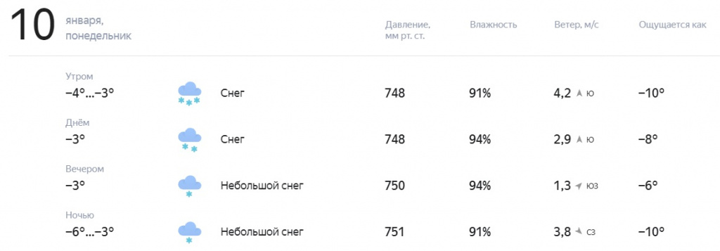 погода.jpg