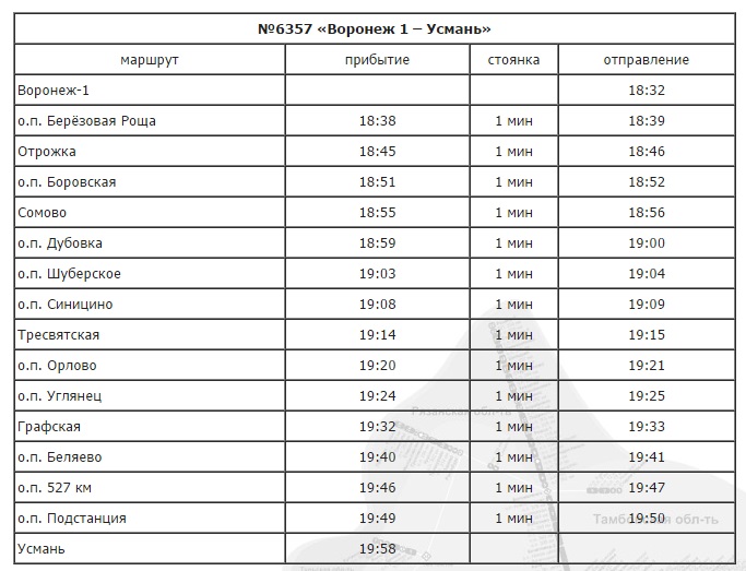 Электричка усмань воронеж расписание