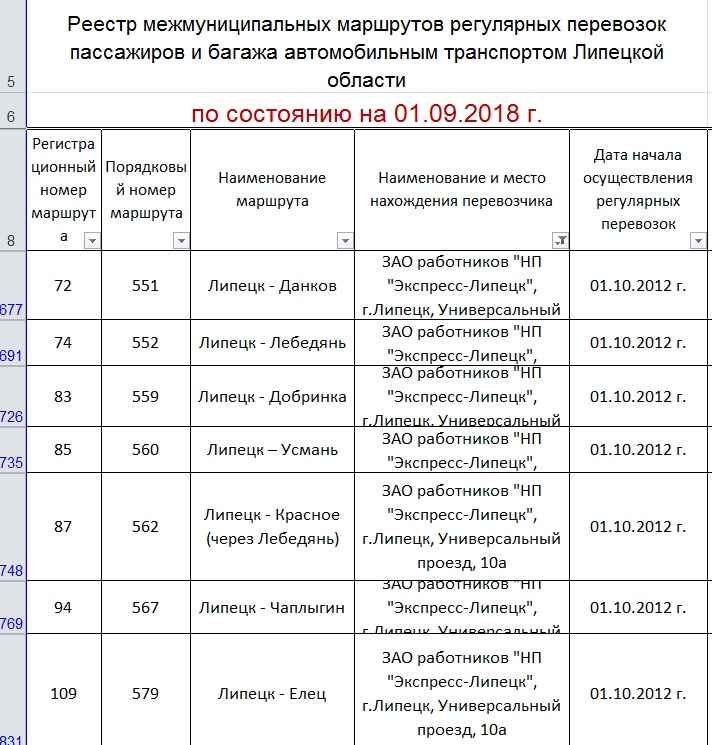 Расписание автобусов липецк лебедянь автовокзал 2024