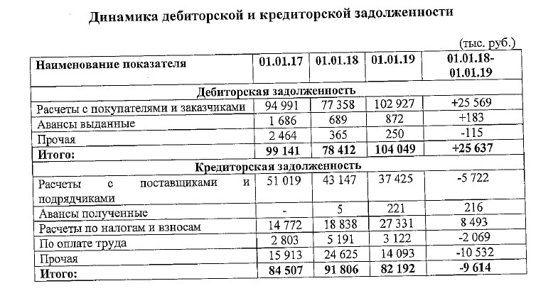 лиса2.jpg лиса2.jpg