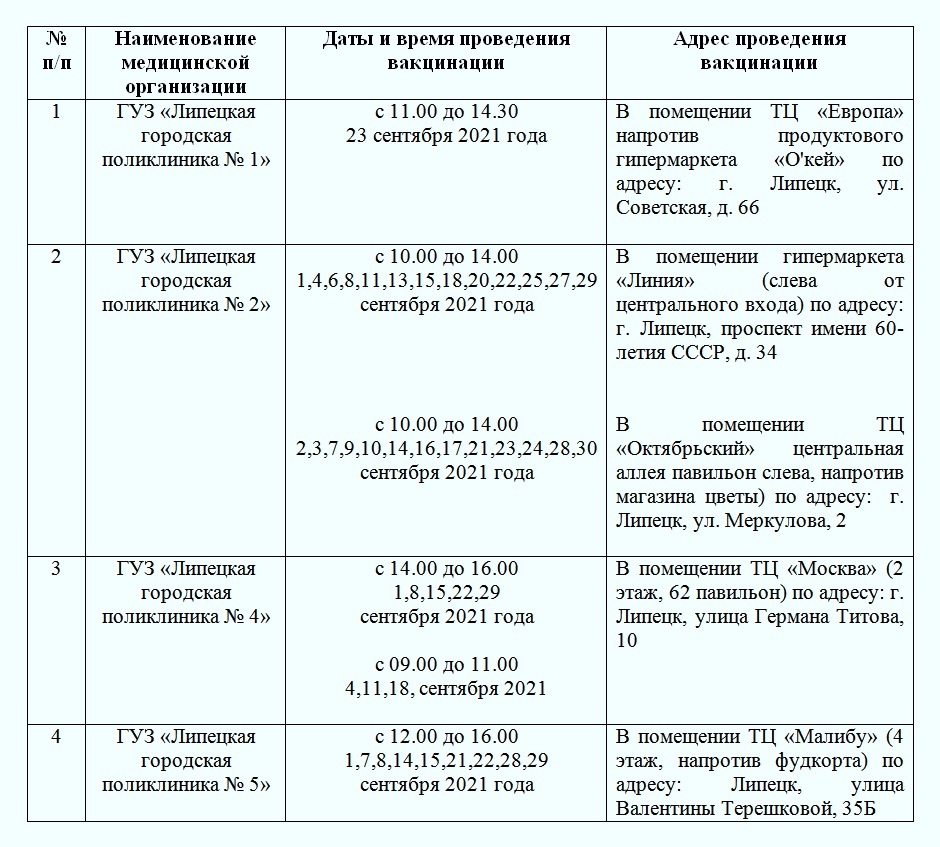 Обнародован график работы мобильных пунктов вакцинации на сентябрь |  02.09.2021 | Липецк - БезФормата