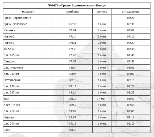 Расписание автобусов елец 2 москва