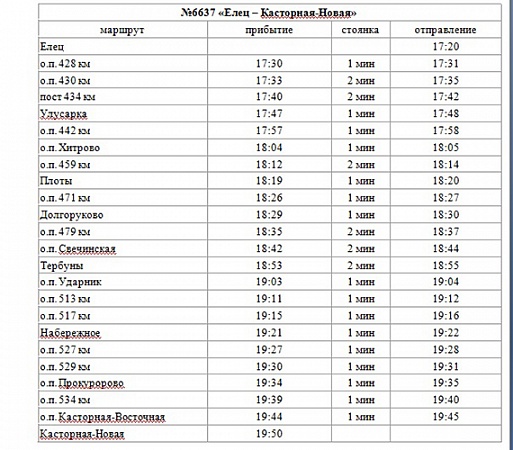 Расписание автобусов елец